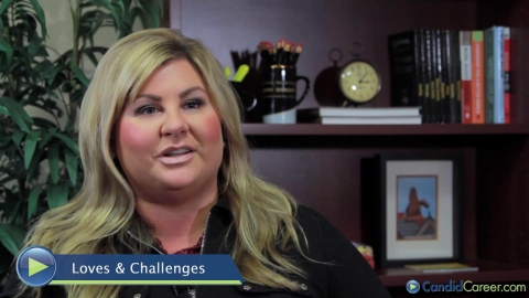 TV Advertising Sales