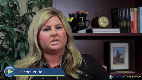 TV Advertising Sales