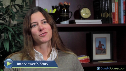 Pharmaceutical Testing