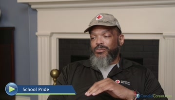 Nonprofit Professional