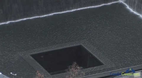 Insurance Underwriter