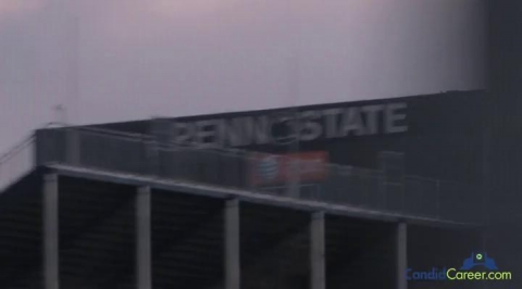 Financial Management Exec