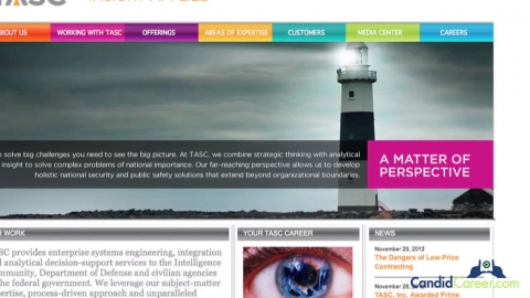 Business Operations Analyst