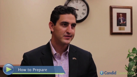 Real Estate Investor