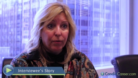 Financial Risk Manager