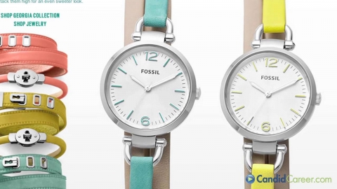 Sales Support Supervisor