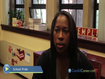 Social Program Manager