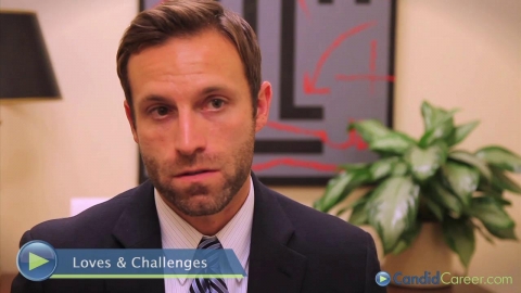 Real Estate Executive