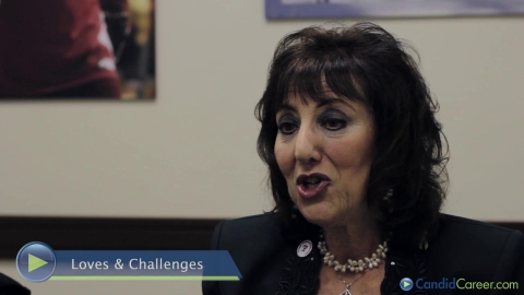 Pharmaceutical Consultant