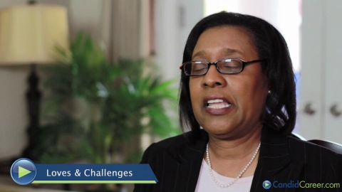 Financial Compliance