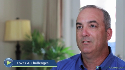 Profit Center Manager