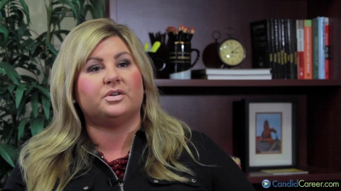 TV Advertising Sales