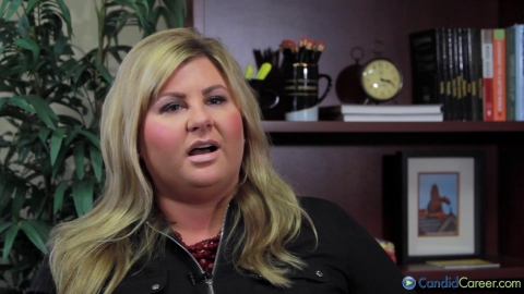 TV Advertising Sales