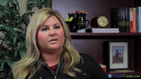 TV Advertising Sales