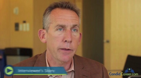 Financial Management Exec