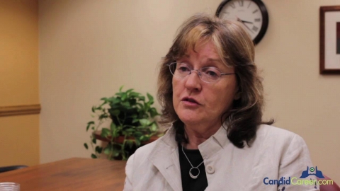 Music & Orchestra Director