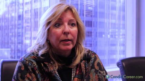 Financial Risk Manager