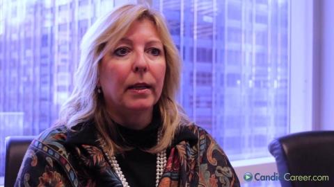 Financial Risk Manager