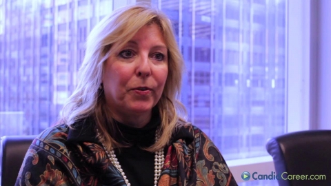 Financial Risk Manager