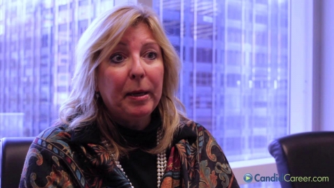 Financial Risk Manager