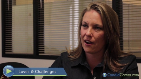 Auto Racing Promoter