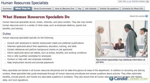 Human Resources