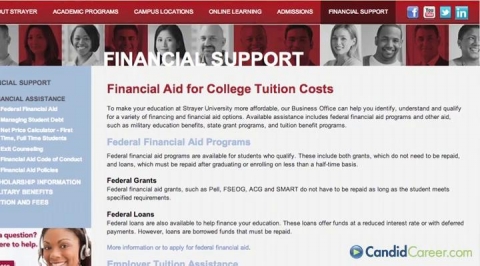 Student Financial Services