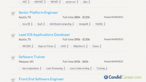 Technology Officer