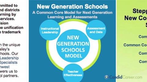 Education Specialist