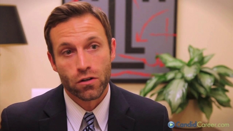 Real Estate Executive