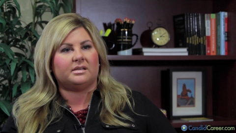 TV Advertising Sales