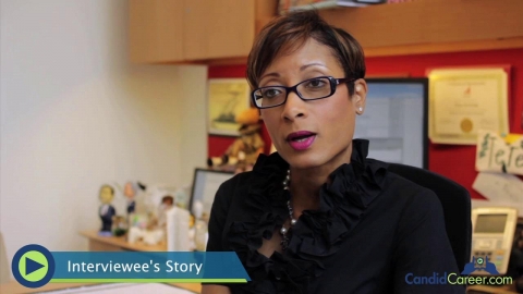 Human Performance VP