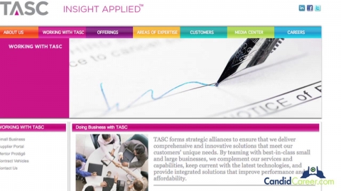 Business Operations Analyst