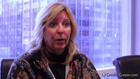 Financial Risk Manager