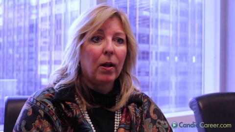 Financial Risk Manager