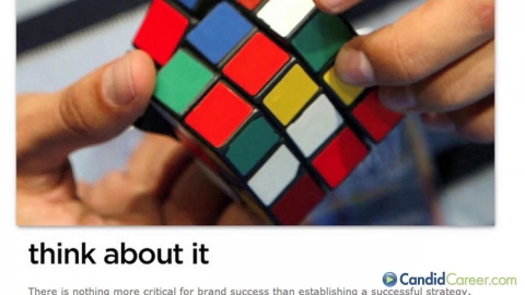 Branding & Design MGR