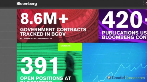 Financial Sales Director