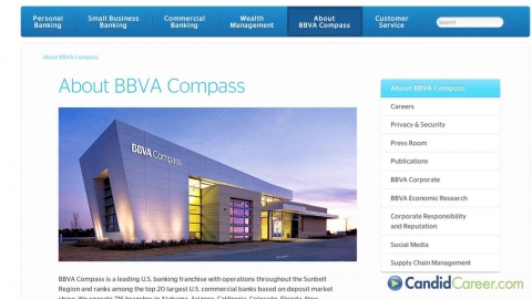 Bank Finance Underwriter