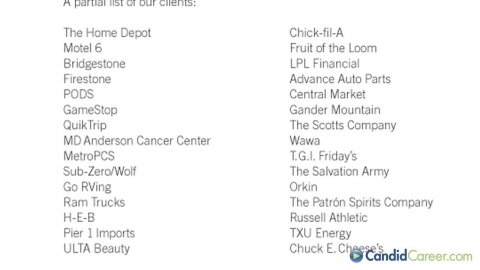 Public Relations Specialist