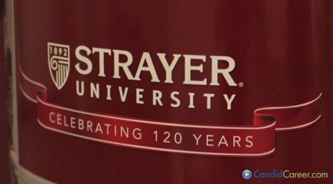 Student Financial Services
