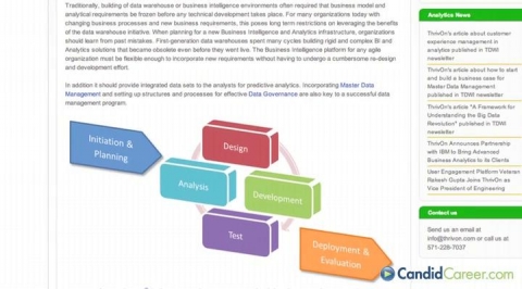 Business & Data Consultant