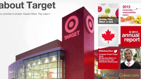 Retail Leader