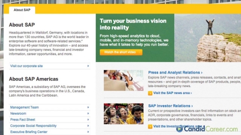 Business Development